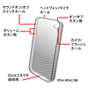 PDA-IPH67CL / iPhone4用TPUセミハードケース（クリア）