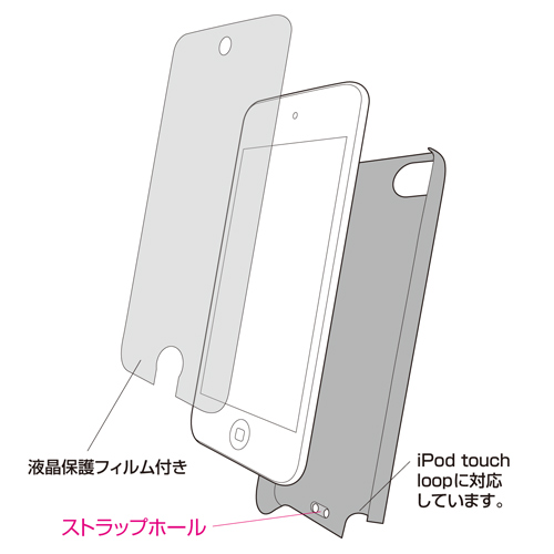 PDA-IPOD62BL / クリアハードケース （iPod touch 第5世代用・クリアブルー）