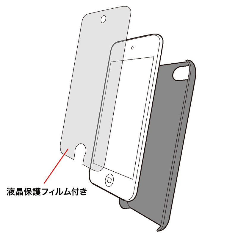 仕様