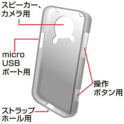 PDA-IS1CL / TPUセミハードケース（IS03用・クリア）