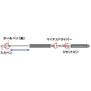 PDA-PEN12BK / マルチ入力ペン(ブラック)