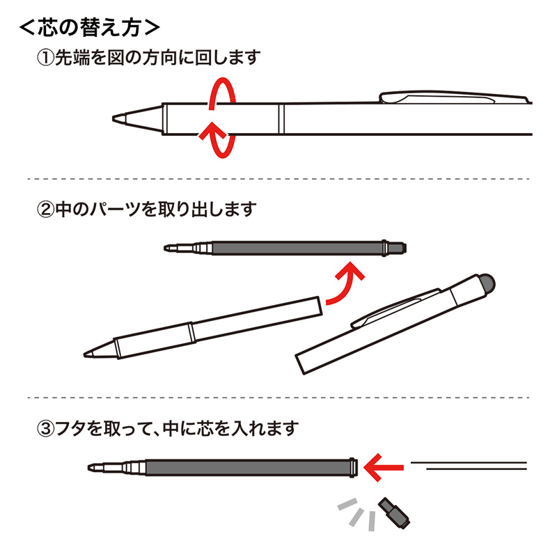 特長