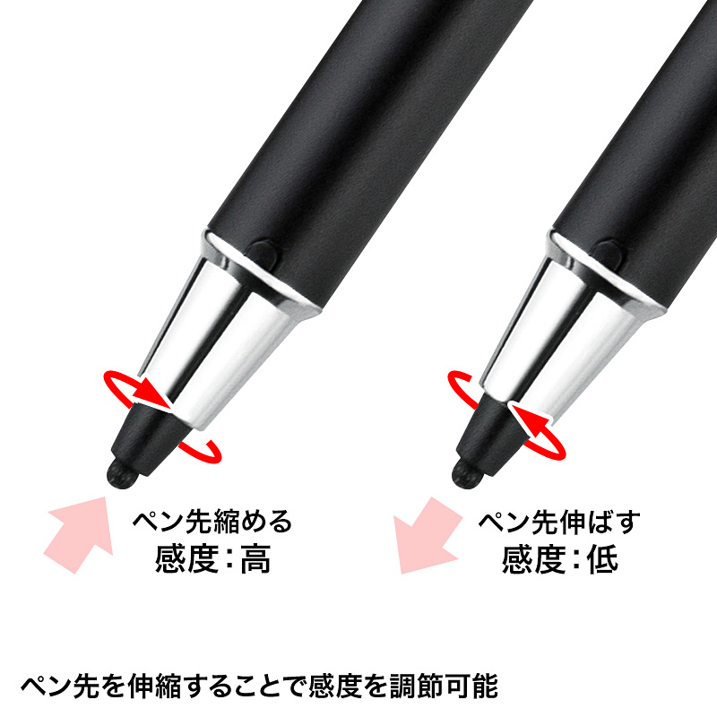 特長