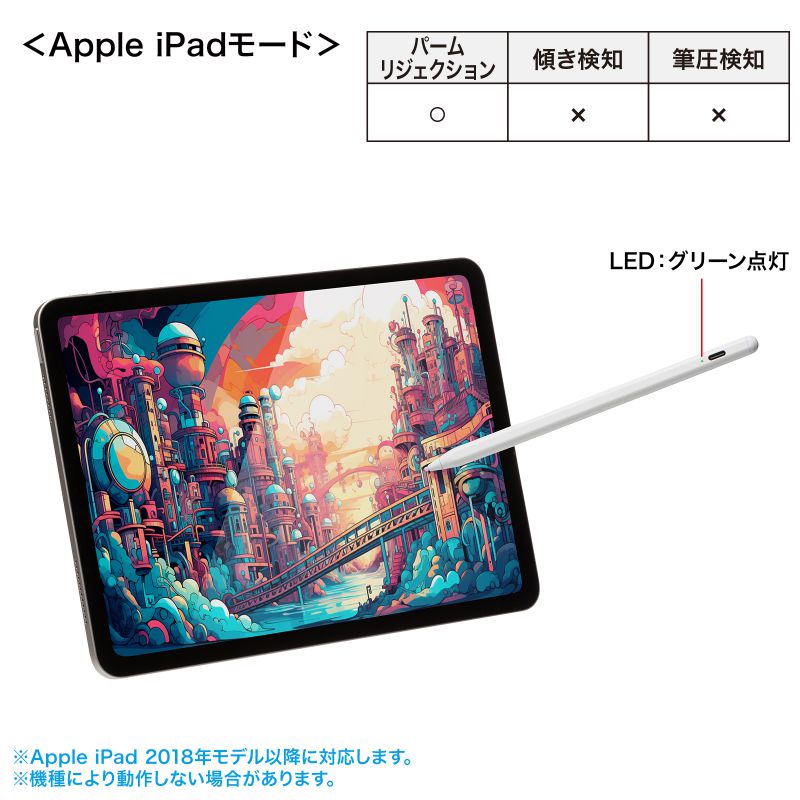 特長
