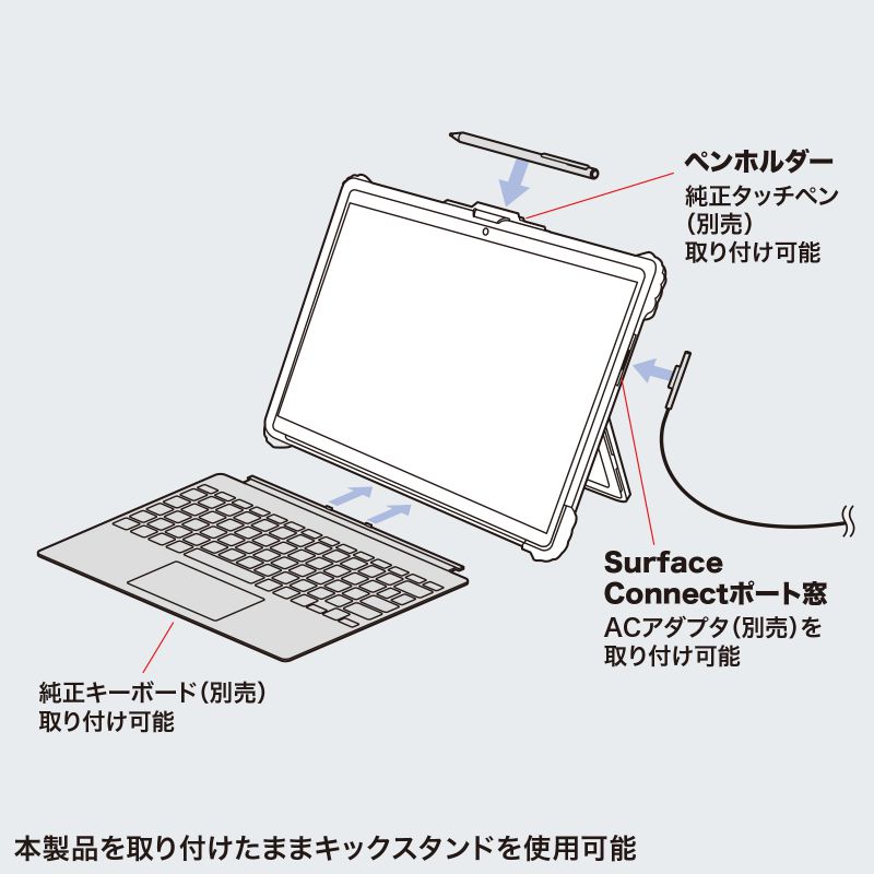 特長