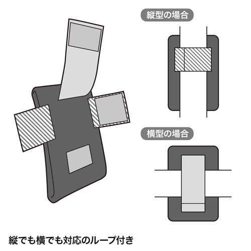 PDA-SPC20BK / マルチガジェットケース（Sサイズ・ブラック）
