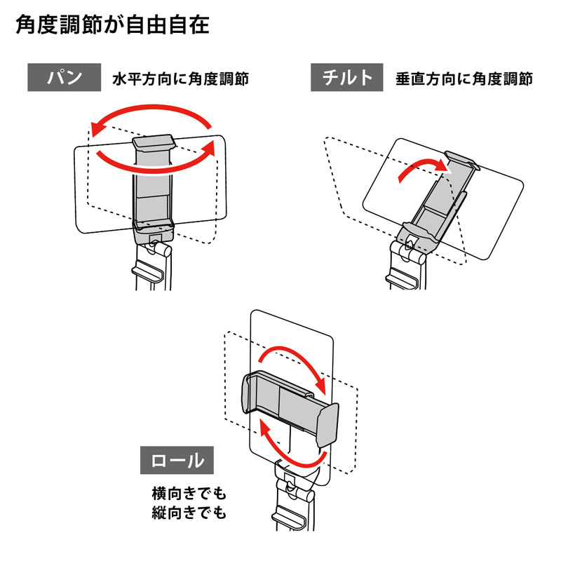 特長