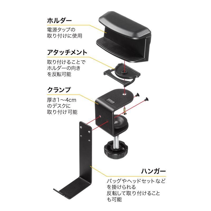 特長
