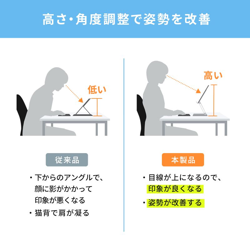 特長