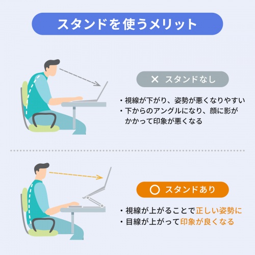 PDA-STN89S / ノートパソコン用スタンド（回転機能付き、角度・高さ調整タイプ）
