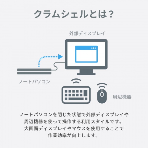 PDA-STN91S / ノートパソコン用アルミスタンド（縦置き・2台用）