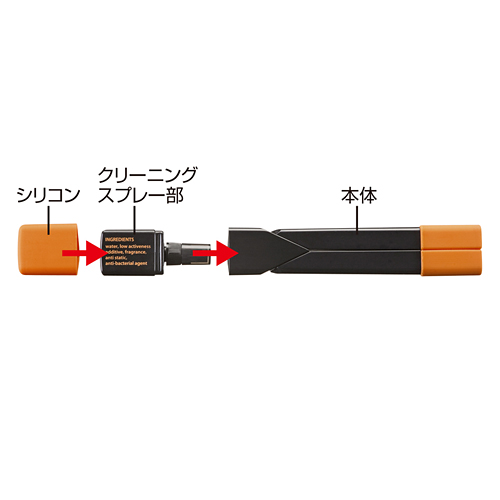 PDA-TABCD2 / タブレットPC用クリーニングスプレー付きスタンド