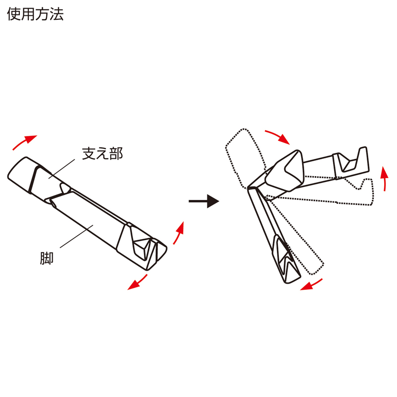 特長