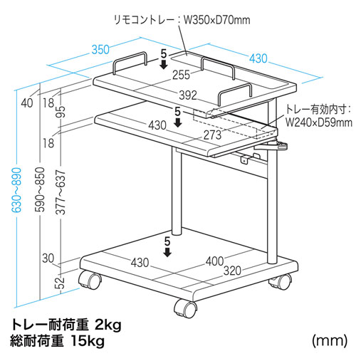 PR-17 / プロジェクター台