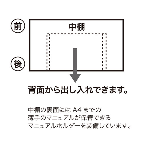 PR-5 / プロジェクター台