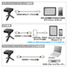 PRJ-5N MHL内蔵モバイルプロジェクター(ブラック) PRJ-5N / MHL内蔵モバイルプロジェクター(ブラック)
