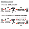 PRJ-5N / MHL内蔵モバイルプロジェクター（ブラック）