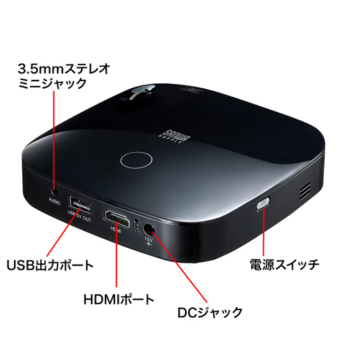 PRJ-6 / モバイルプロジェクター