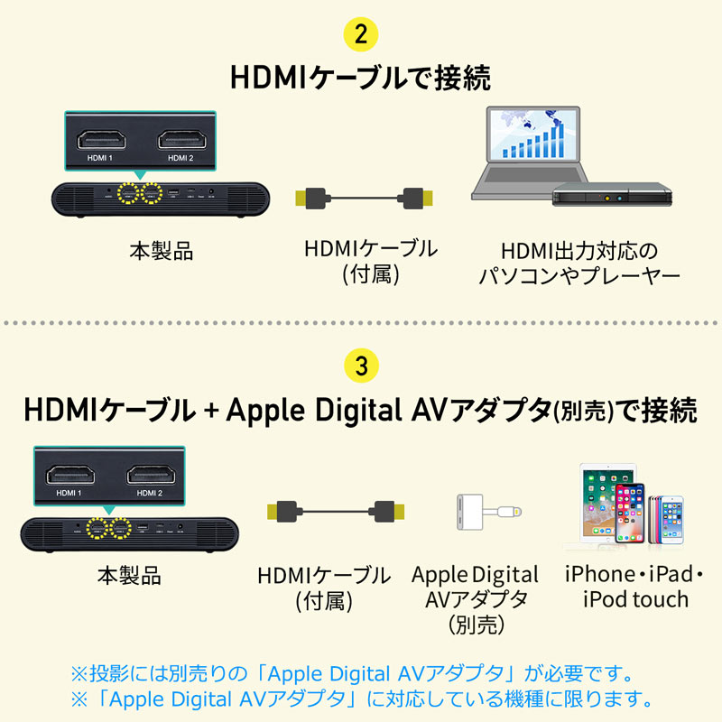 ピックアップ