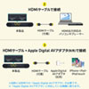 PRJ-7 モバイルプロジェクター PRJ-7 / モバイルプロジェクター