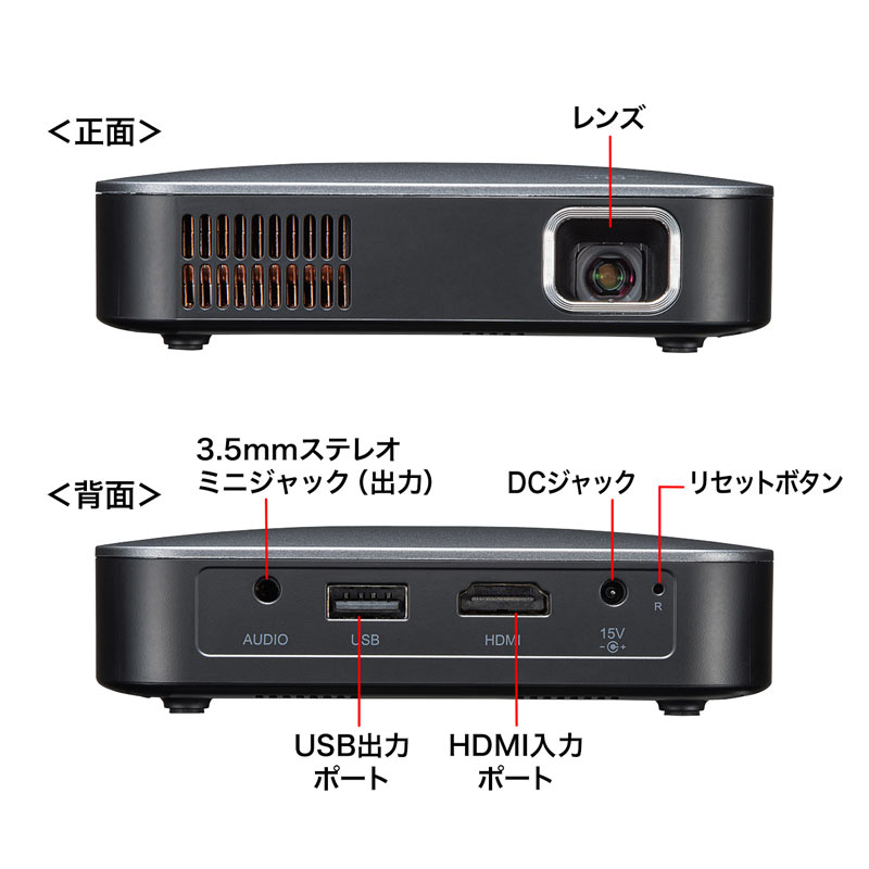 特長