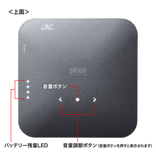 PRJ-8 / モバイルプロジェクター