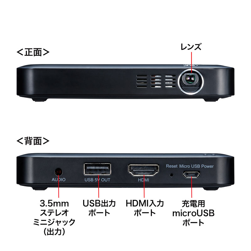 特長