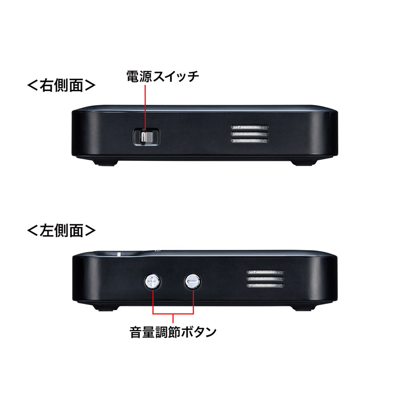 特長