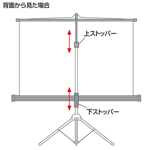 PRS-S105