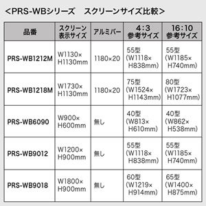 PRS-WB1218M