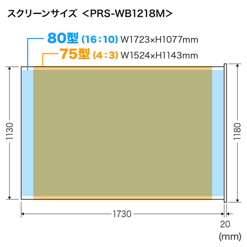 PRS-WB1218M / プロジェクタースクリーン（マグネット式・スクリーン表示サイズ1730×1130mm）
