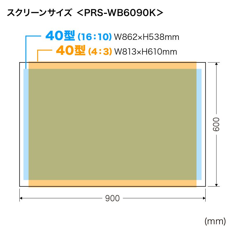 寸法図
