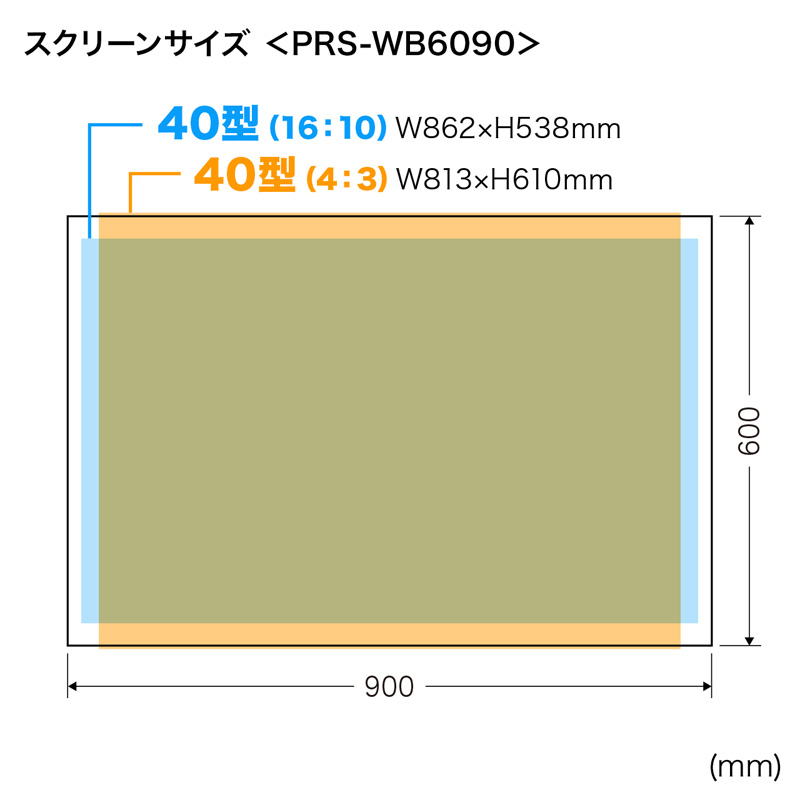 寸法図