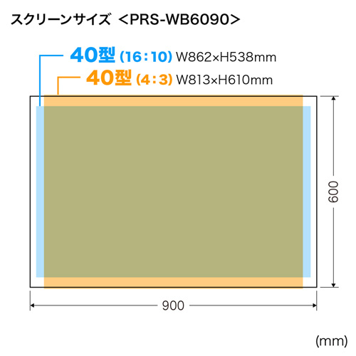 PRS-WB6090 / プロジェクタースクリーン（マグネット式）