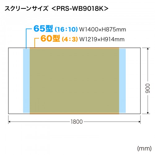 PRS-WB9018K / プロジェクタースクリーン（マグネット式）
