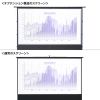 PRS-YPT80HDT / プロジェクタースクリーン（床置き・パンタグラフ・超短焦点対応・80型・16:9）