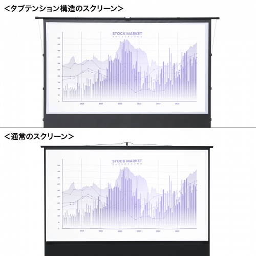 PRS-YPT80HDT / プロジェクタースクリーン（床置き・パンタグラフ・超短焦点対応・80型・16:9）