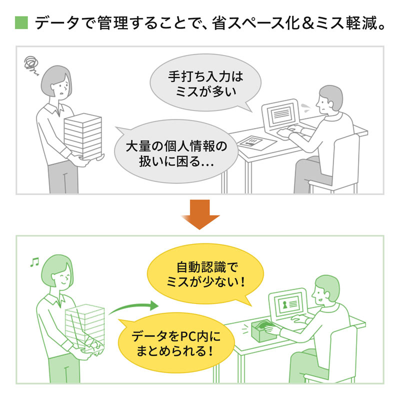 ピックアップ