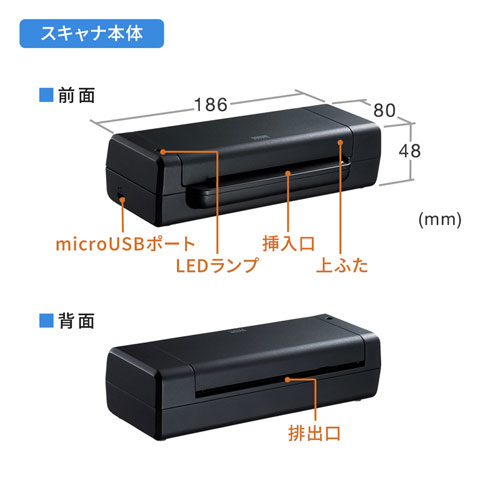 PSC-15UB / 名刺スキャナ（両面スキャン対応）