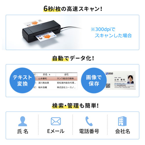 PSC-15UB / 名刺スキャナ（両面スキャン対応）