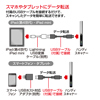 PSC-2U / ハンディスキャナー