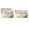 PSC-3U ハンディスキャナー PSC-3U / ハンディスキャナー