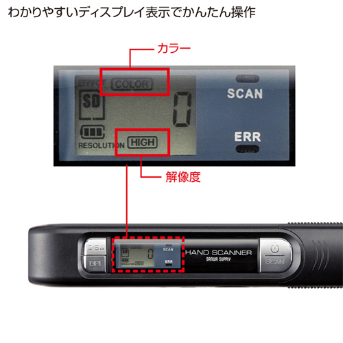 PSC-5U / ハンディスキャナー