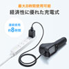 PSC-TMCMS2 サーモグラフィーカメラ(非接触人体表面温度測定) PSC-TMCMS2 / サーモグラフィーカメラ(非接触人体表面温度測定)