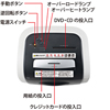 PSD-34-18N ペーパー&CDシュレッダー PSD-34-18N / ペーパー&CDシュレッダー