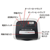 PSD-34 ペーパー&CDシュレッダー PSD-34 / ペーパー&CDシュレッダー