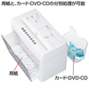 PSD-51 ペーパー&CDシュレッダー PSD-51 / ペーパー&CDシュレッダー