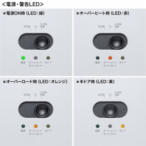 PSD-MC001W