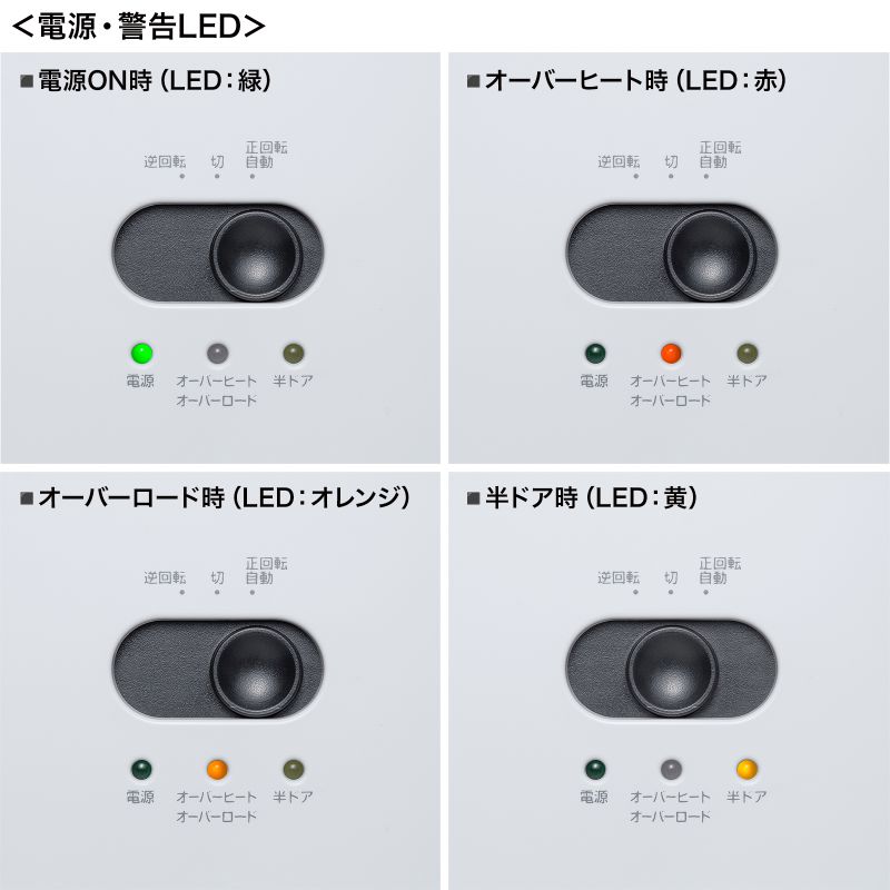 特長