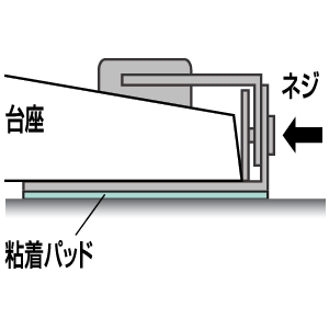 QL-61 / 耐震ストッパー（丸型薄台座モニタ用）